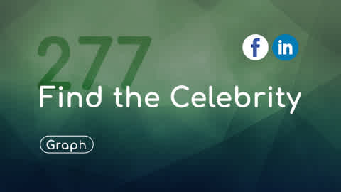 LeetCode 277, Find the Celebrity