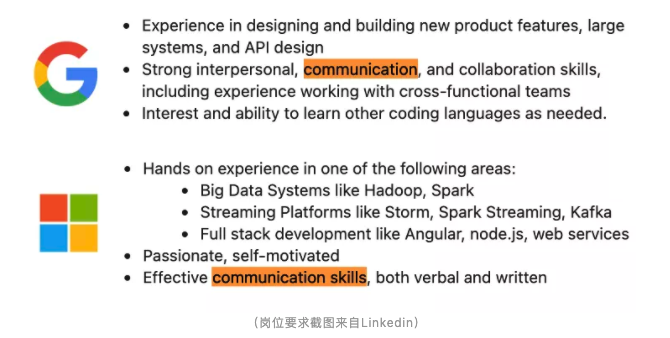 Google Microsoft Job Description Communication
