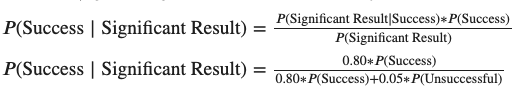 results expressions 1