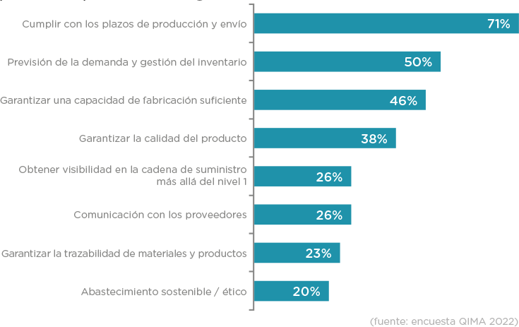 fig2 ES