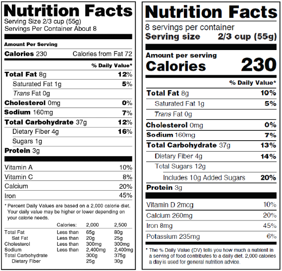 nutritution facts image nutritution-facts