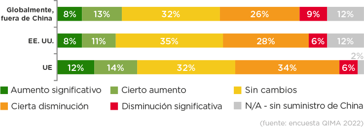 fig6 ES