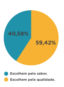 case-studies-zinho-customer-story-02