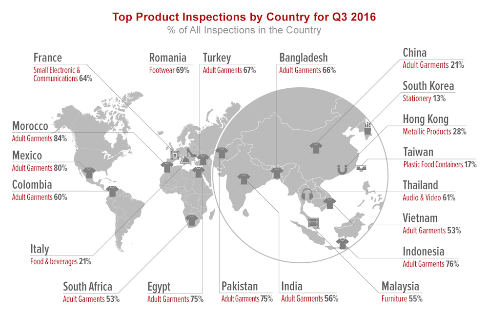 qima-news-q4-2016-baro-fig2
