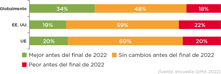 fig1 ES