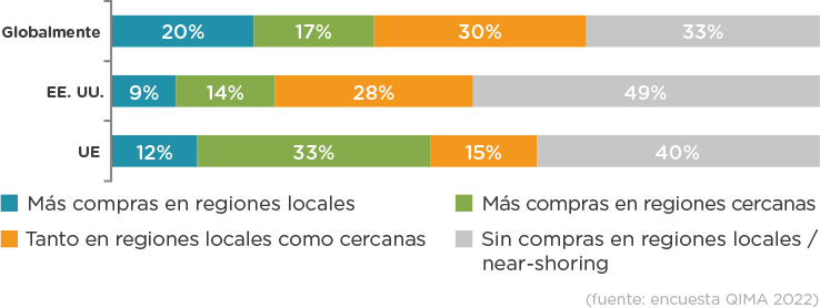 fig10 ES