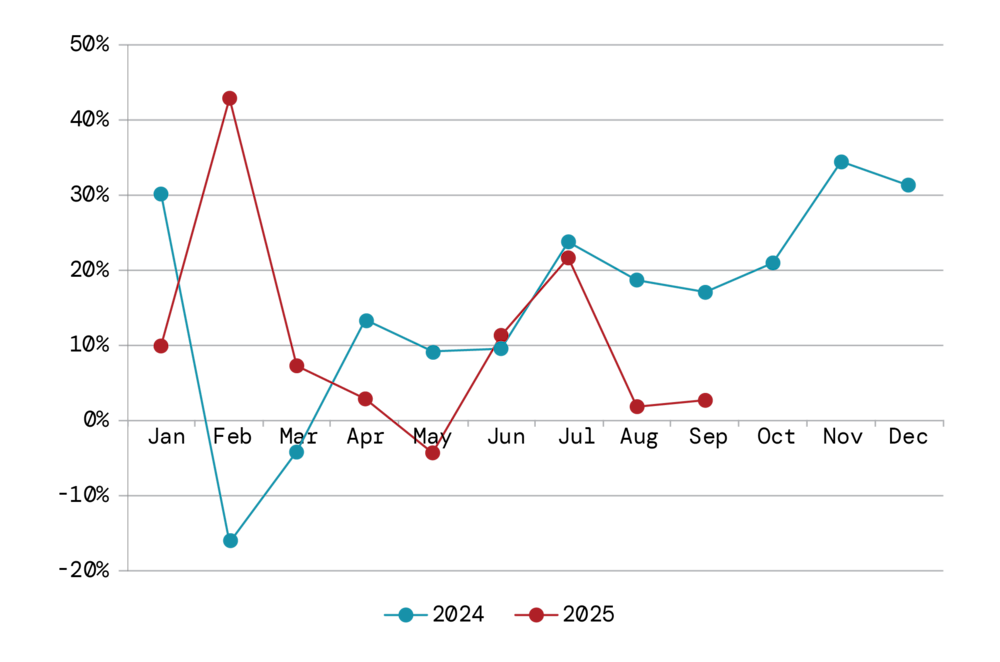 Q4_Figure1 1 Q4_Figure1 1