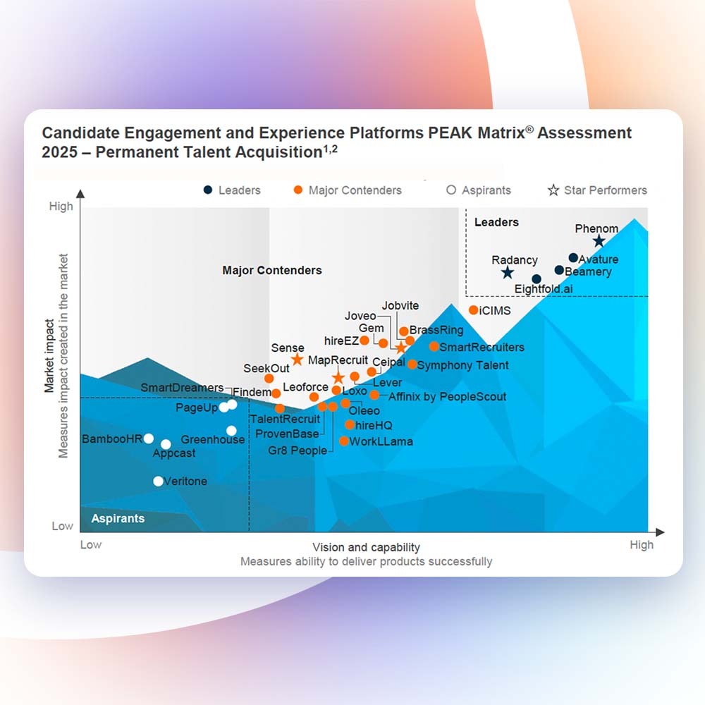 Image for landing page