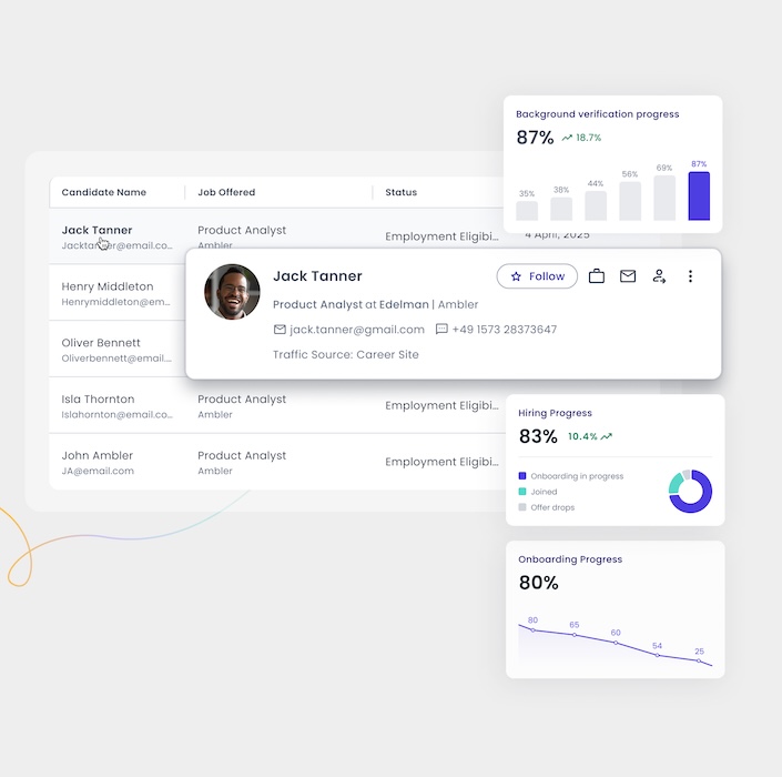 Onboarding 5