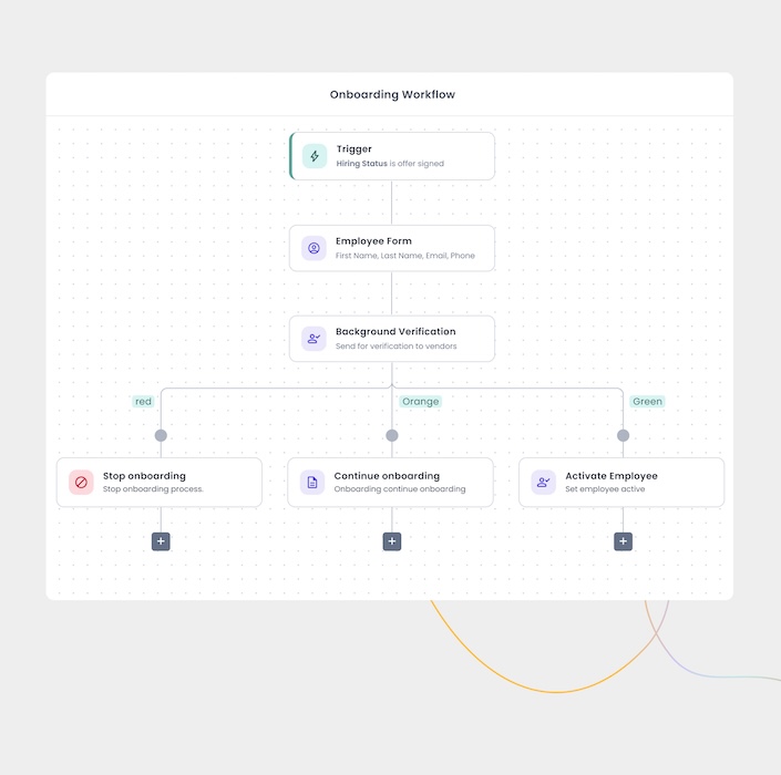 onboarding3B