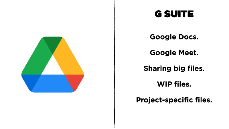G Suite best practices