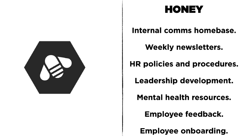 Honey best practices