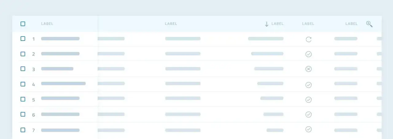 An example of horizontal scrolling for large datasets, which is inevitable