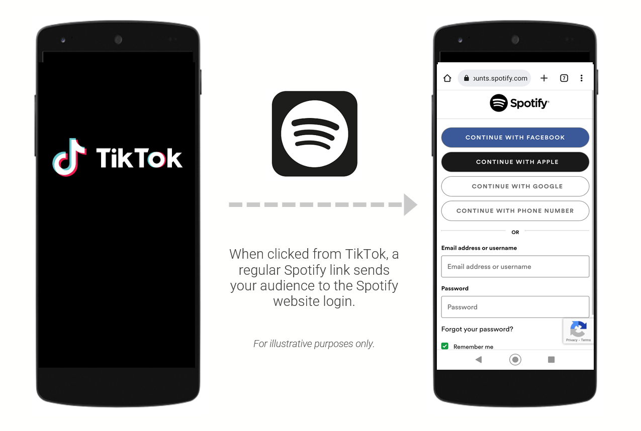 How to Link Between the TikTok App and to open the Spotify App