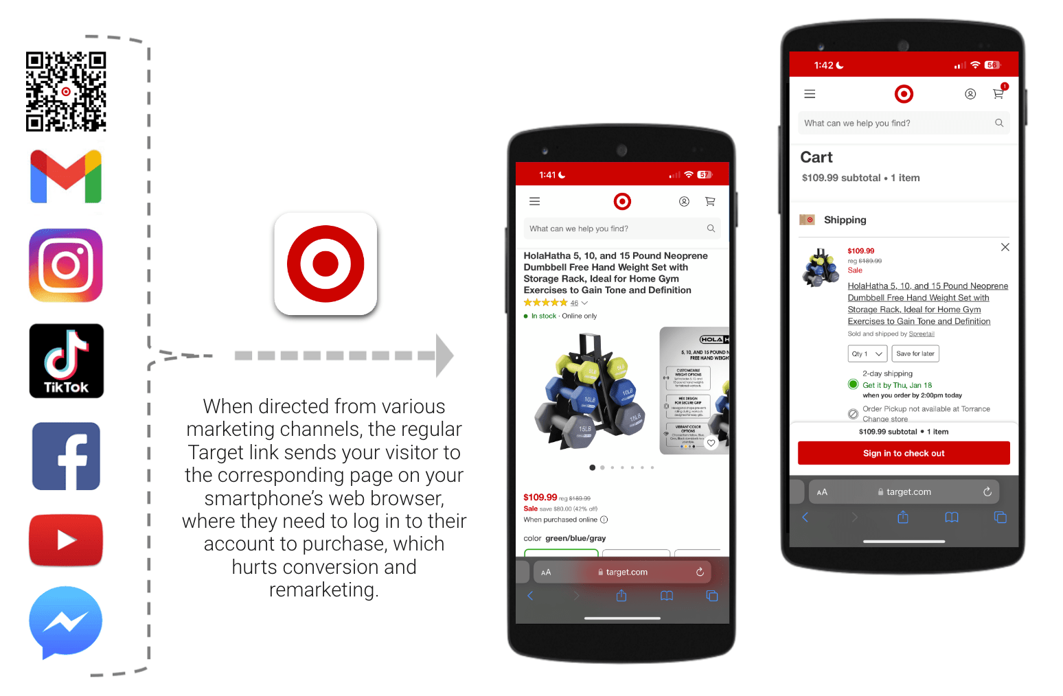 How to Generate Target Mobile App URLs Using Your Brand