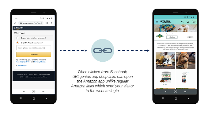 Amazon Storefront Best Practices Facebook Promotion