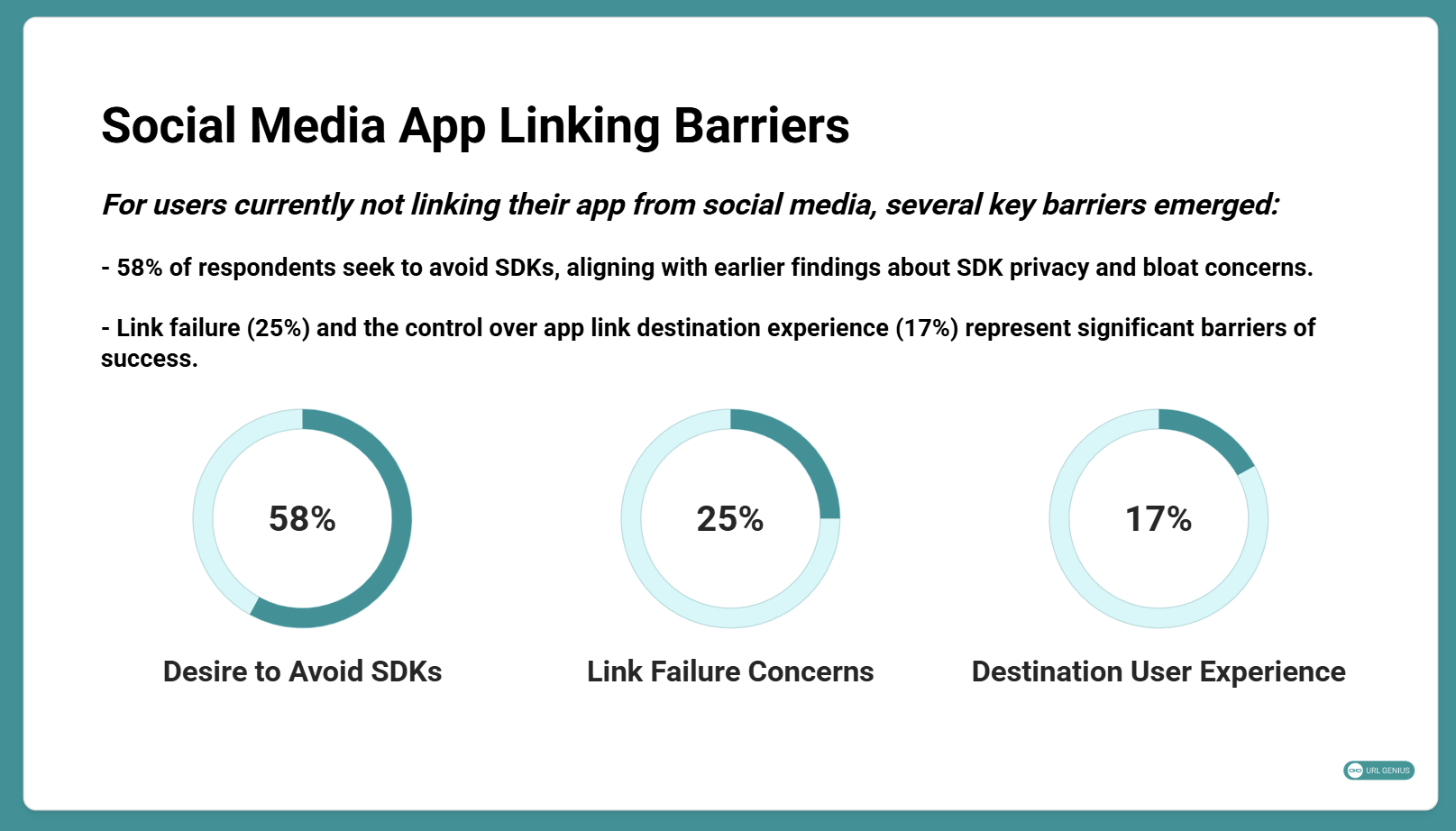 Firebase Dynamic Links Deprecation: How Companies View Alternatives and Key Requirements in 2025