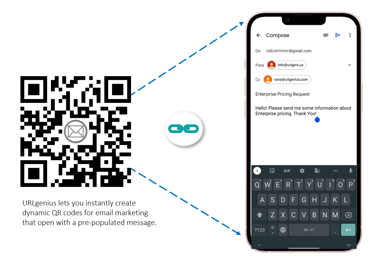 Best Practices: Settings for Email Marketing and Dynamic QR Codes