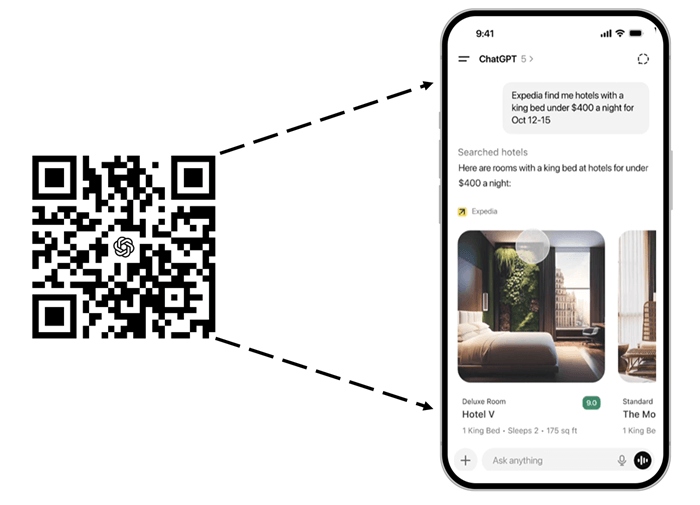 URLgenius Introduces App-Open Links and QR Code Experiences for Custom GPT Conversations