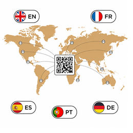 URLgenius Adaptive QR Codes with Geo-Routing for Preferred Language Destinations