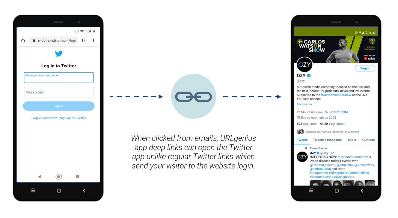 App Deep Linking to Tweets in the Twitter App from Email Marketing