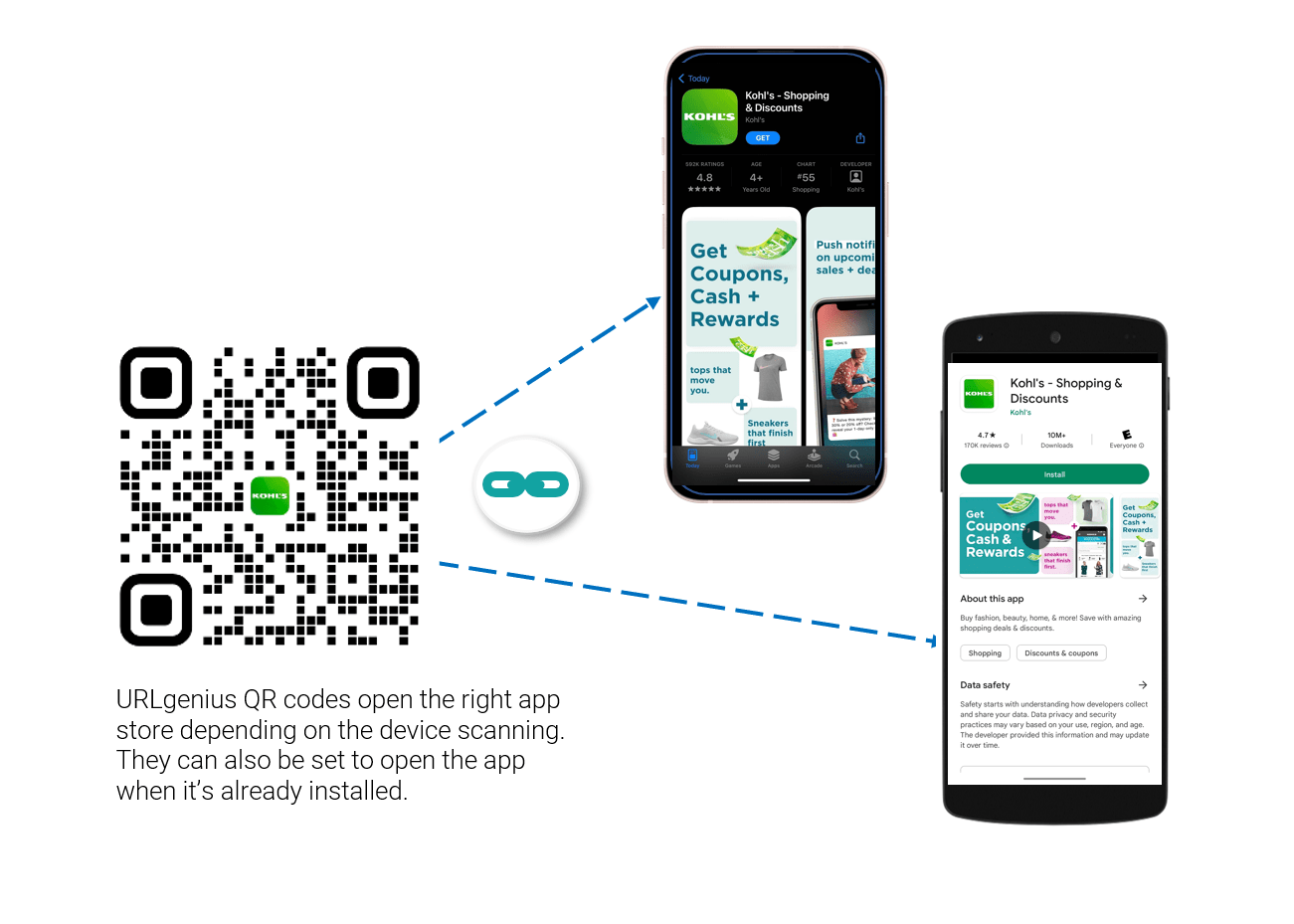 How to Generate a Single QR Code to Download an App from iOS App Store and Google Play