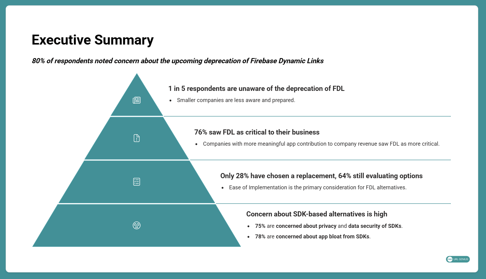 Firebase Dynamic Links Deprecation: How Companies View Alternatives and Key Requirements