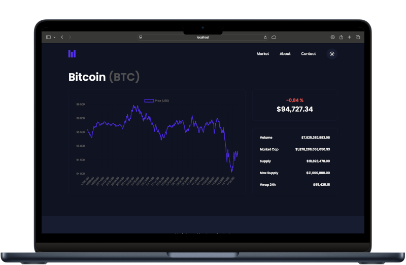 Screenshot of Crypto App