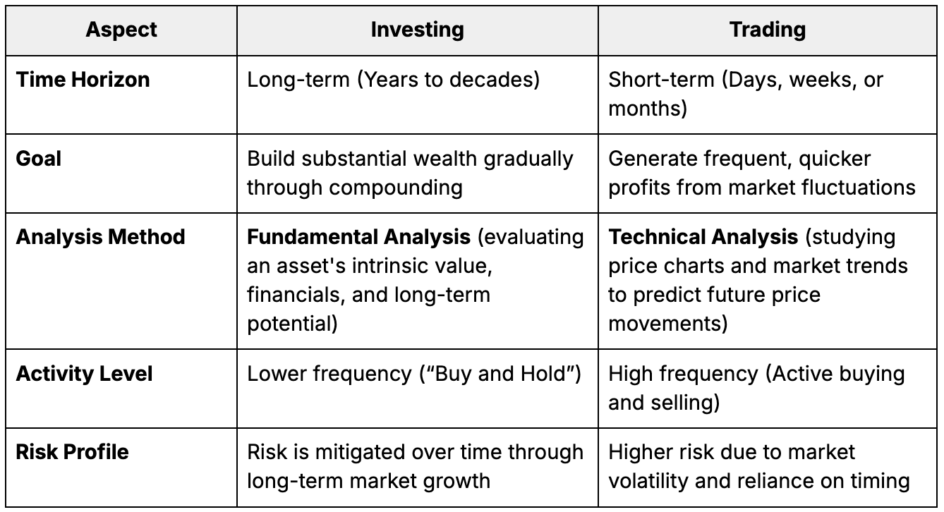 Screenshot 2026-01-23 at 6.32.29 PM.png