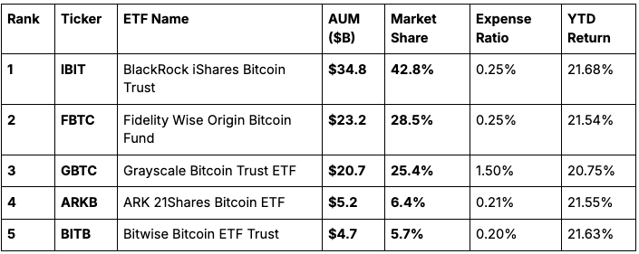 Screenshot 2025-11-07 at 6.31.26 PM.png