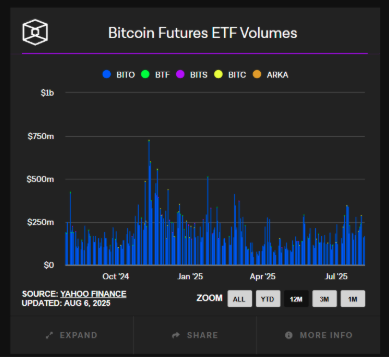 Screenshot 2025-11-07 at 6.33.28 PM.png
