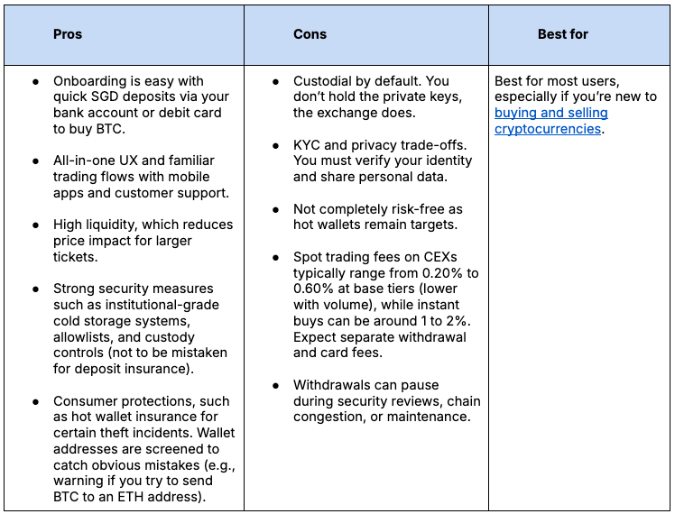 Screenshot 2025-11-07 at 4.38.25 PM.png
