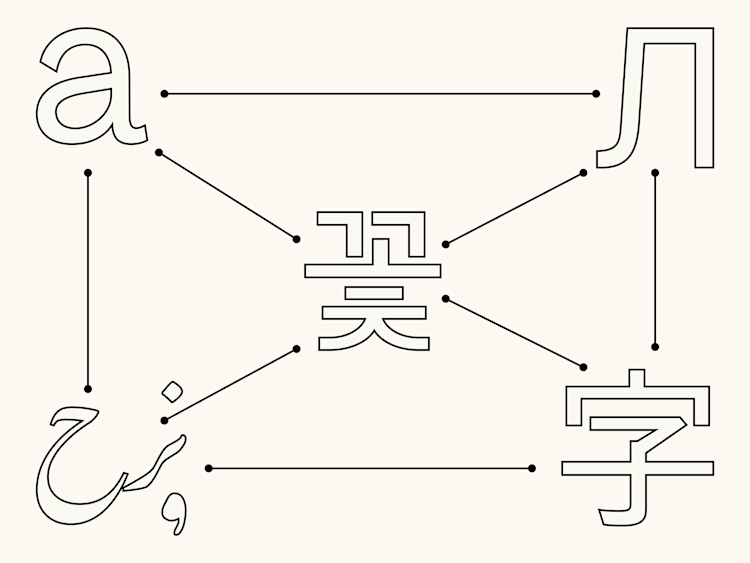 Studio Pillar 01 — Multi-Scriptual