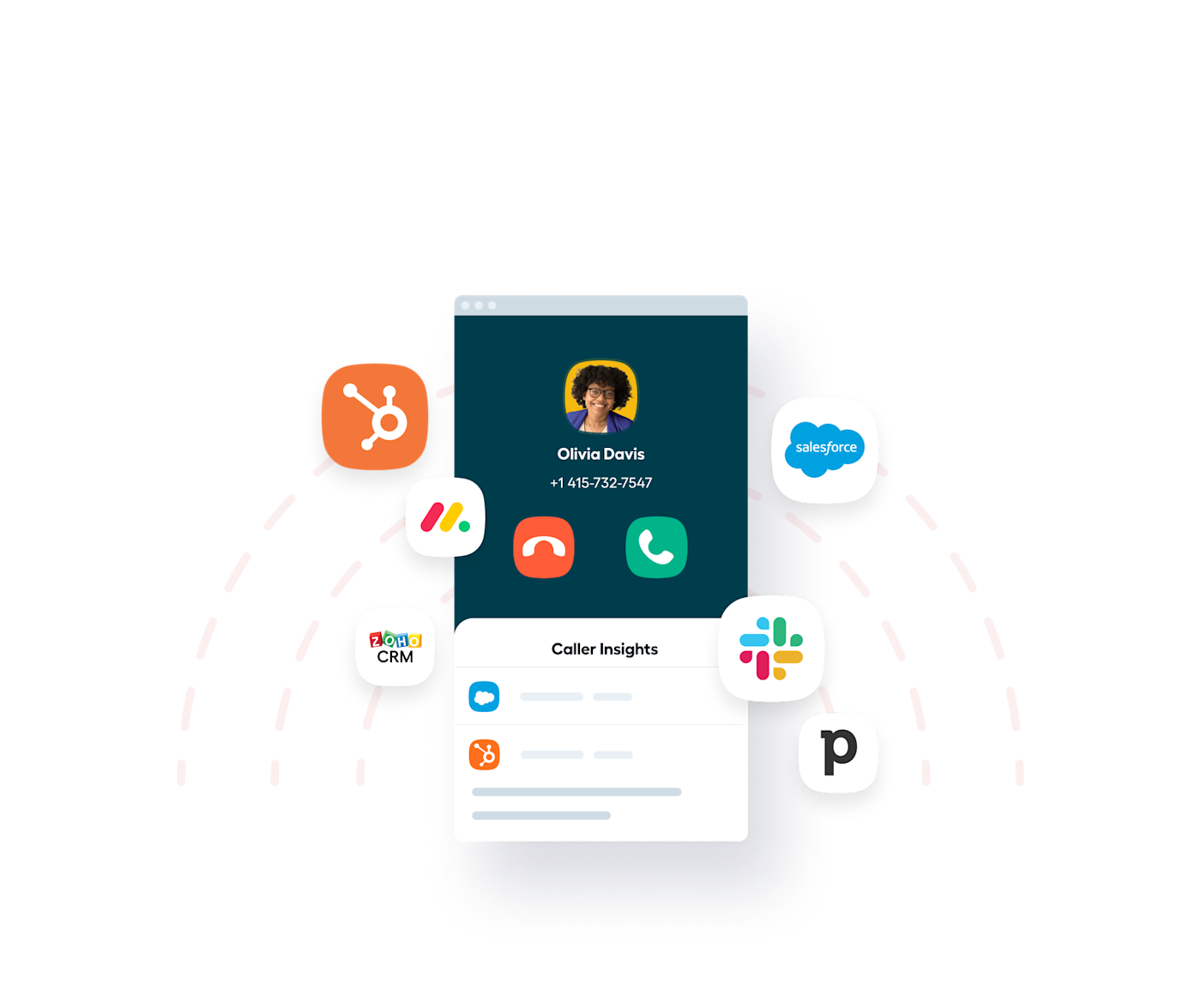 Integrate your call center with 100+ business tools