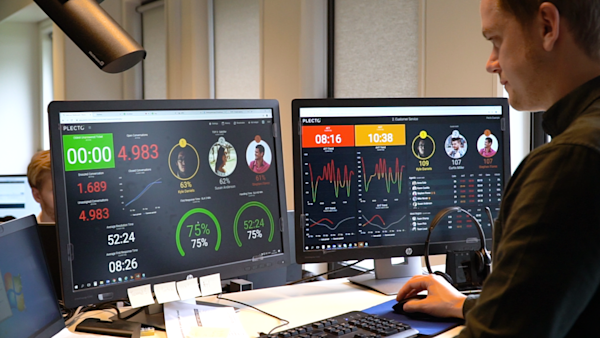Plecto Dashboards
