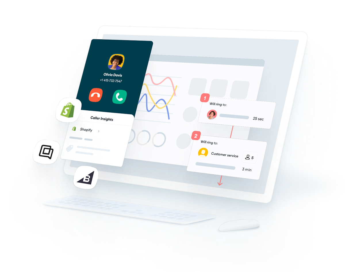 The call center software for retail & e-commerce business