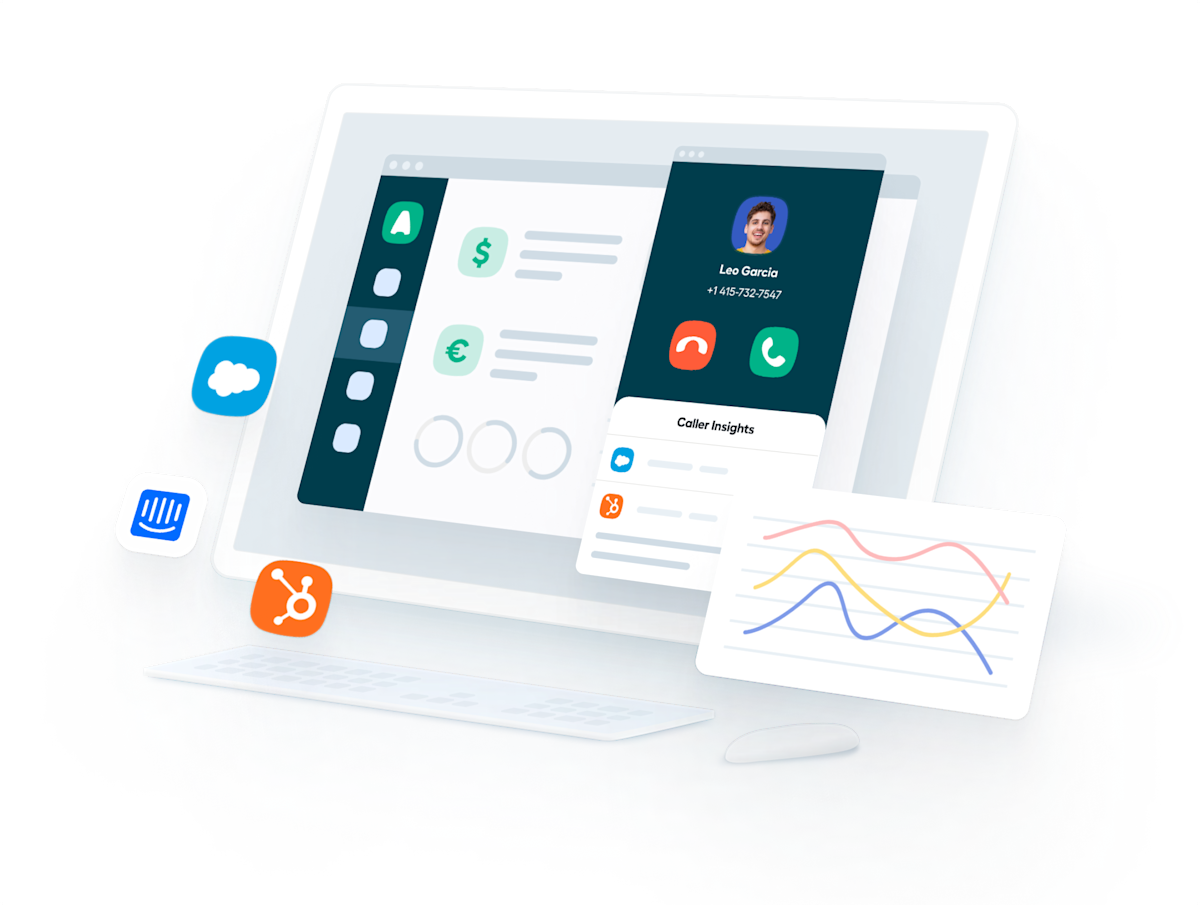 The call center software for financial services companies