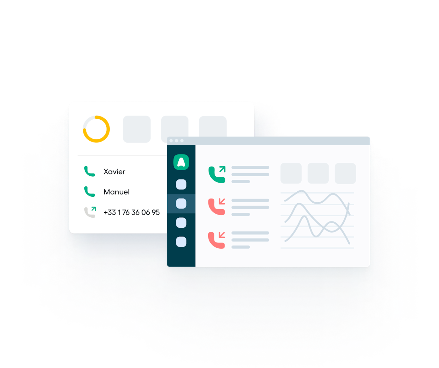 Monitor and optimize your call activity