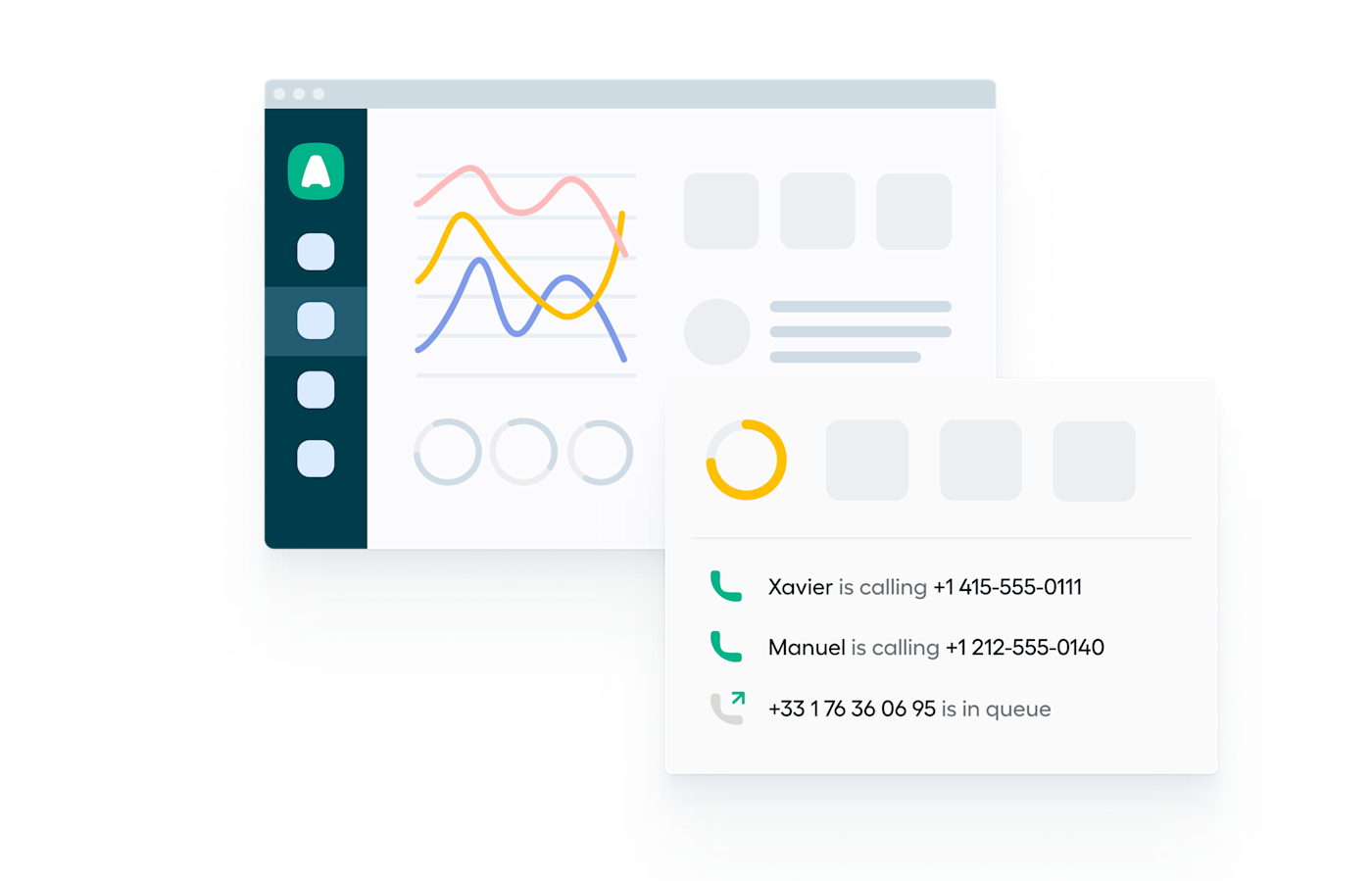 Track call activity and boost call center performance