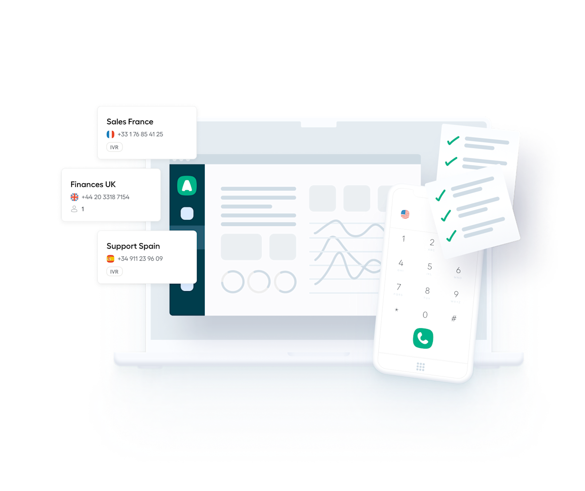 The phone system for ROI-driven IT and operations teams