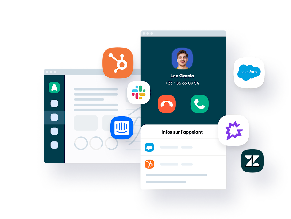 The call center software you can rely on
