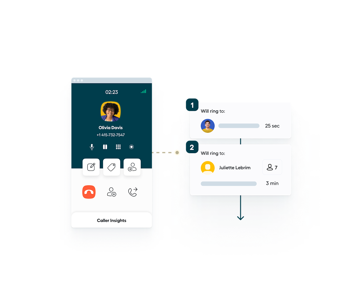 Improve project workflow and collaborate more effectively