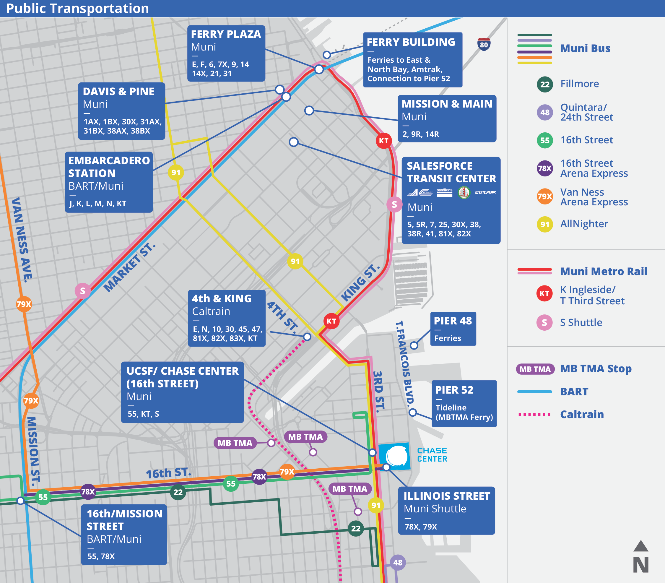 Caltrain Fare Chart