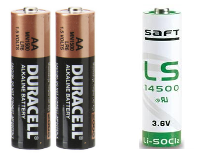 AA batteries and SAFT LS-14500, dependent on system model