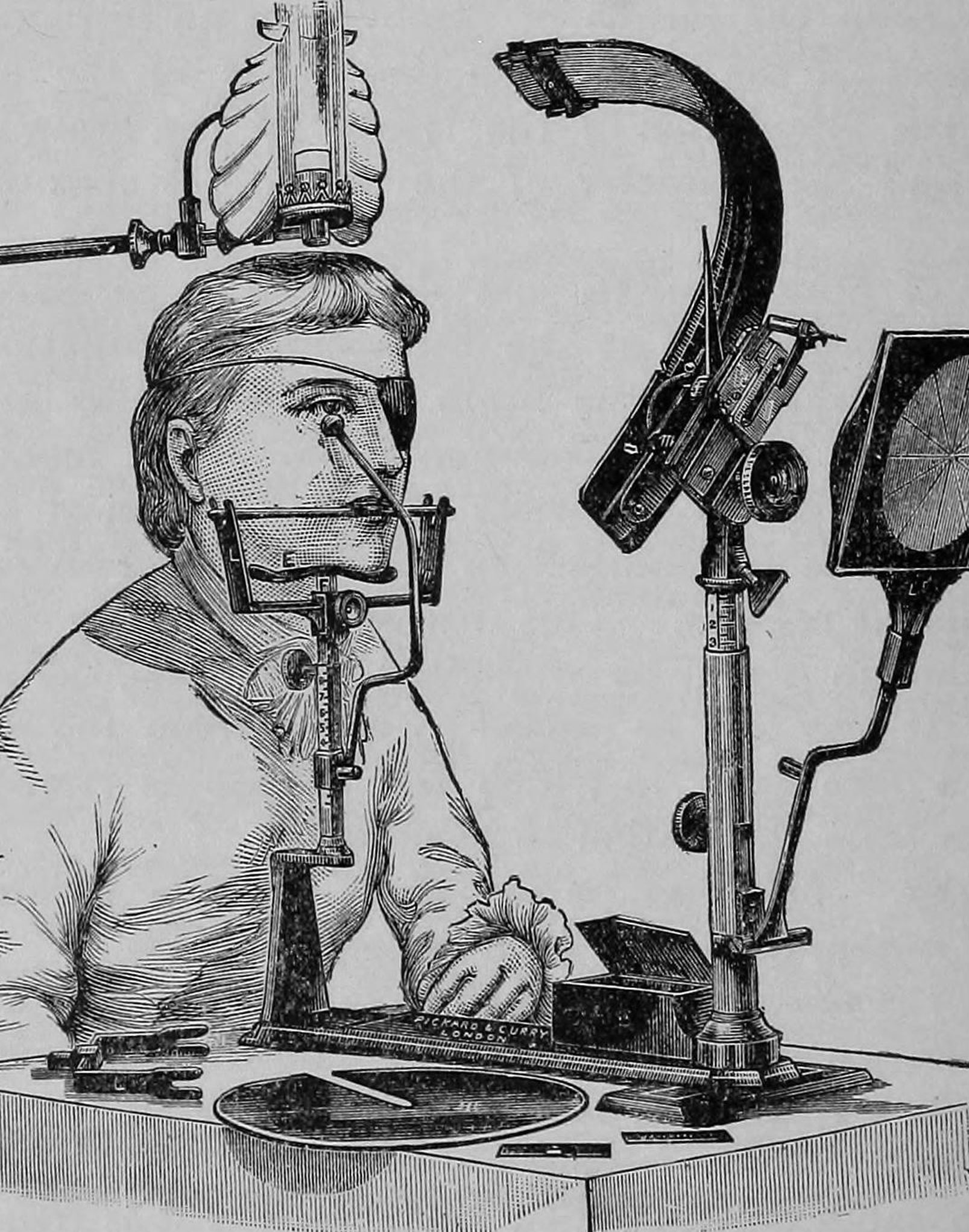Illustration of the examination of eye and ear taken from medical textbook published in 1904