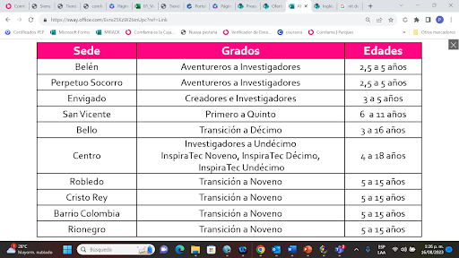 Imagen ¿Cuáles cursos dictan en cada sede de Cosmo School? 2024