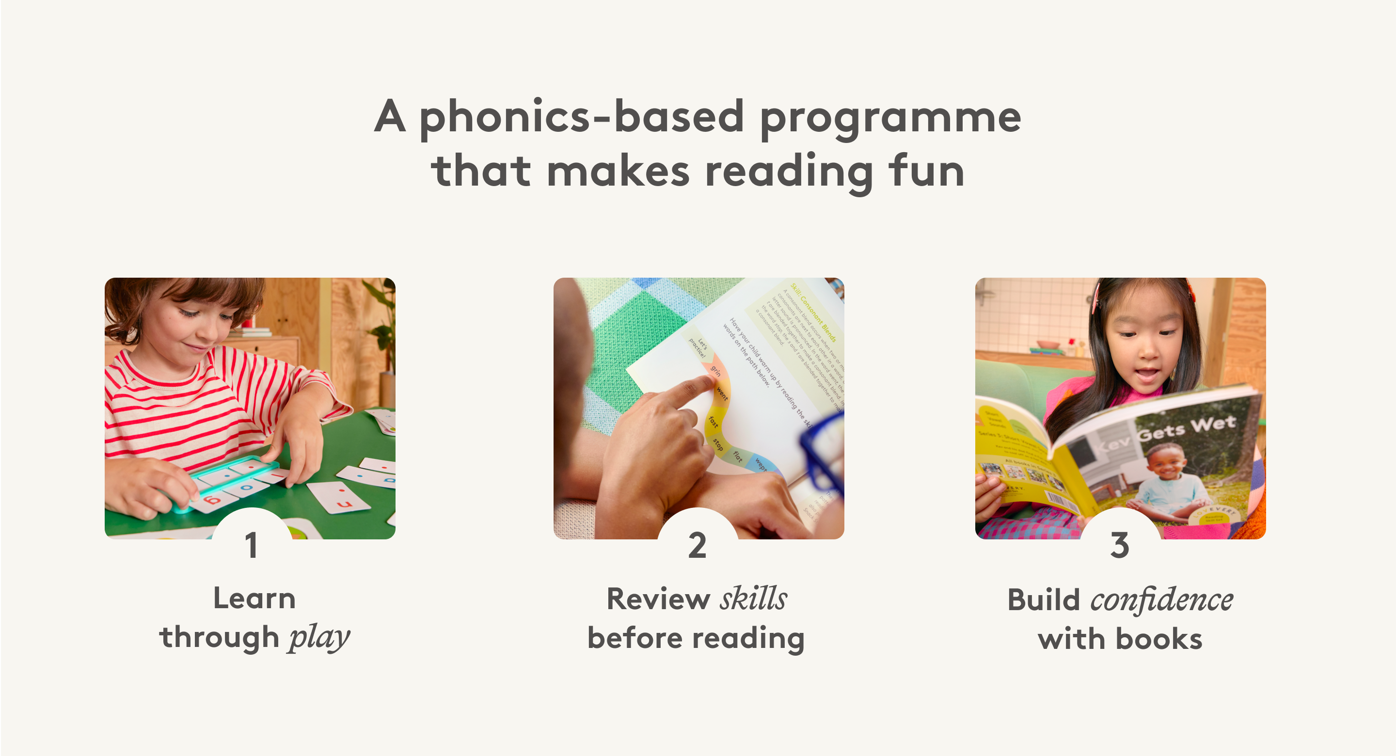 Lovevery Reading Skill Set Program Graphic Play to Learn Practice Reading