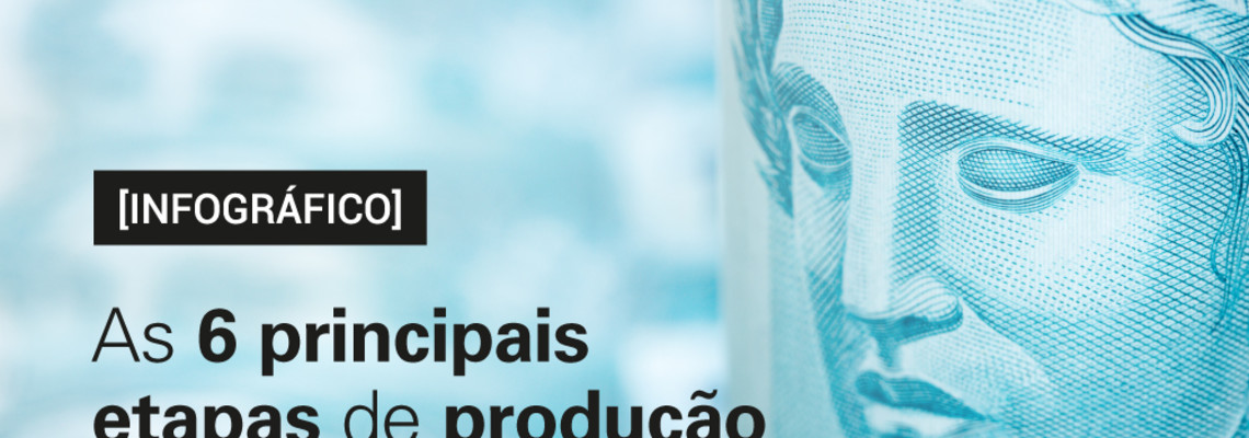Imagem-de-post As-6-principais-etapas-de-produção-do-dinheiro