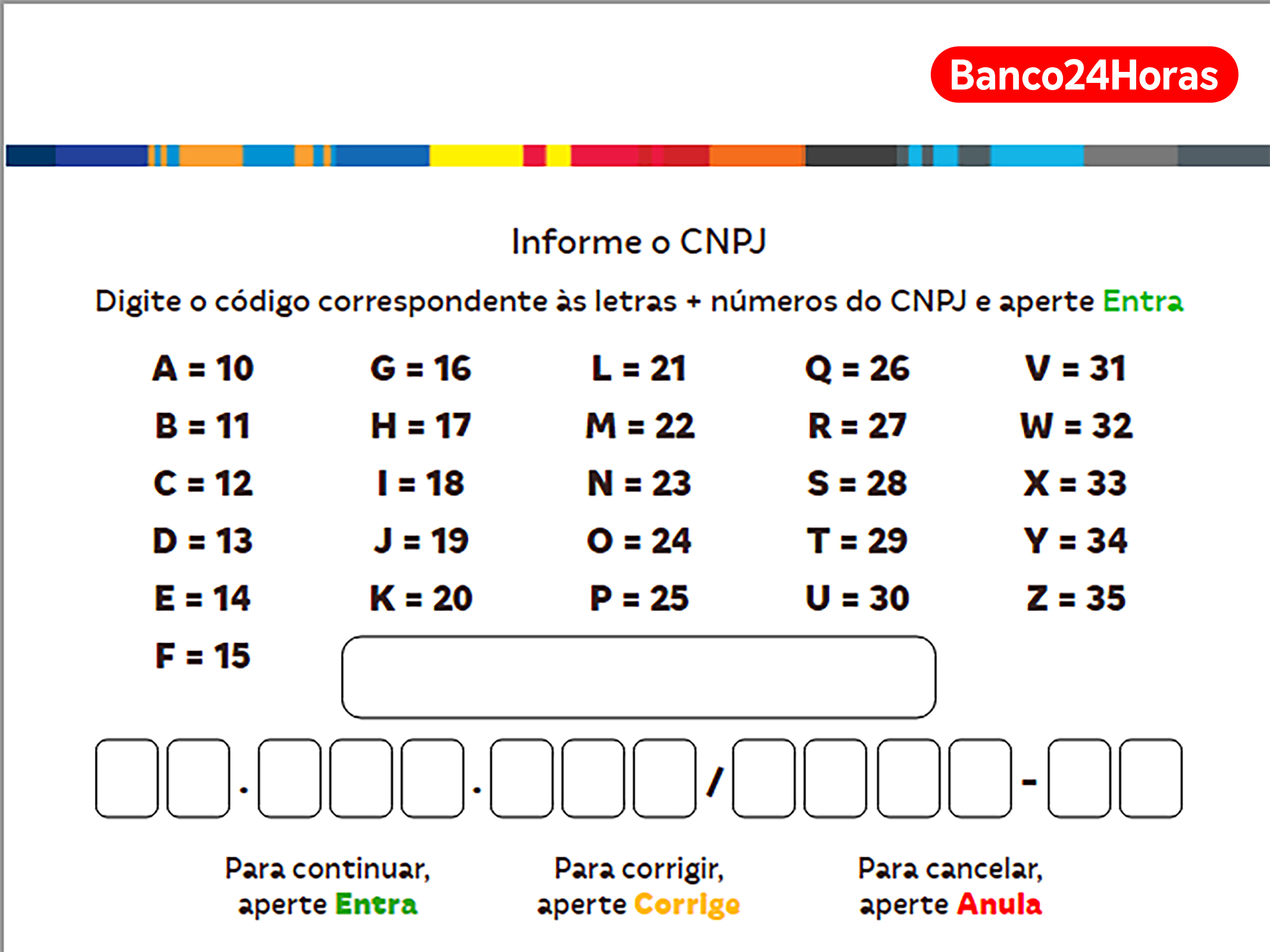 Tabela cnpj alfanumerico