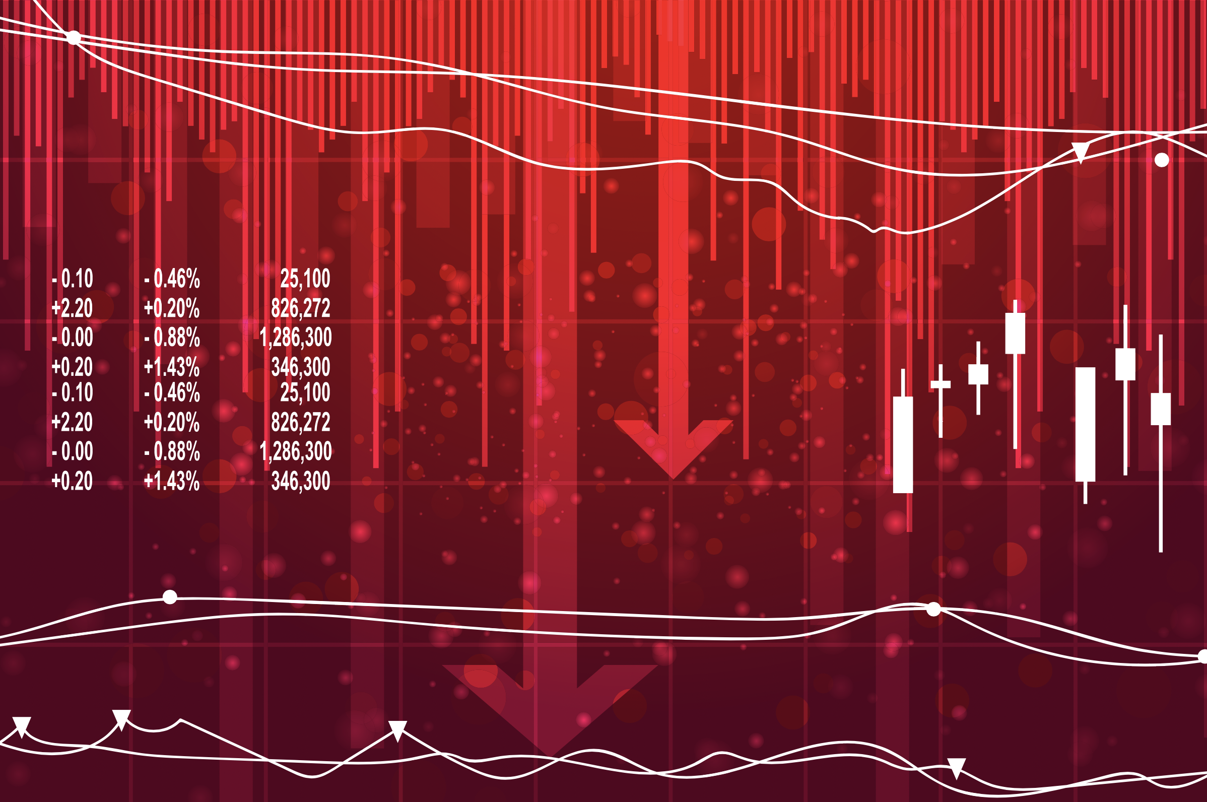 Q&A: September Stock Scare… Sports Betting Stocks… Electric Vehicles